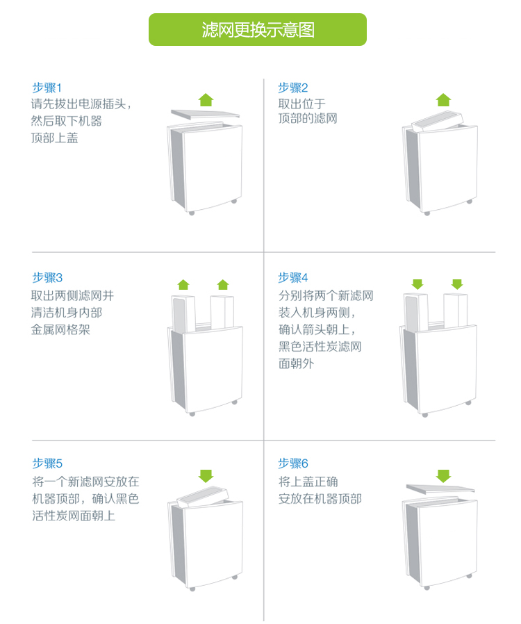 爱利浦空气净化器AL303滤网更换示意图